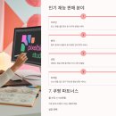 전업 주부를 위한 수익형 블로그, 6개월 내 월 150만 원 벌기 | 부업추천 TOP 7, 월 100만원 추가수익 만드는 방법: 2025년 검증된 현실적 투잡 가이드