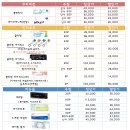 아이센스 안경 이미지