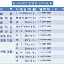 ☆★ 2013년 7월 정기모임 래프팅 (Rafting-경남 산청군) ☆★ 이미지