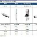 글로벌덴탈 이미지