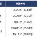 디엠당구장 이미지