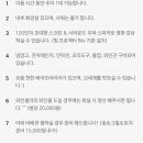 와우산로30길 36 네이버블로그