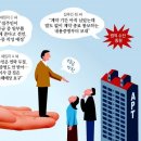 그냥 심심해서요. (22311) ‘전세 만기’ 내용증명 보내는 이미지