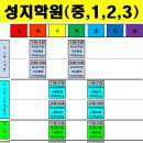 성지보습학원 - 성남시 분당구 불정로 266 | 성지보습학원