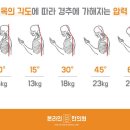 선유도한의원 이미지
