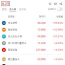 비케이에스디
