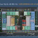 세운세탁 이미지