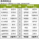 현우 클린 이미지