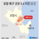 경북 포항에서 5.4강도의 지진이 또 났다고 합니다 이미지