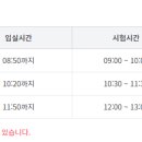 ITQ자격증(한글, 파워포인트) 이미지
