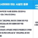 해남클린방역