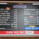 송화추어탕 - 창원시 의창구 지귀로119번길 9-3 | 송화추어탕