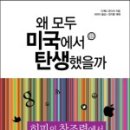 메디치부동산공인중개사사무소 네이버블로그