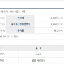 크린산업개발 이미지