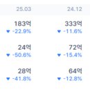 윈스바이오 이미지