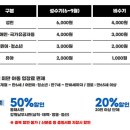 무릉별유천지 이미지