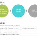 신통방통재활의학과의원 이미지