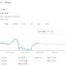 카맥스 - 시흥시 군자로 538-1 | 카맥스