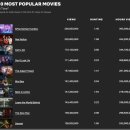 시청1로 이미지