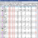 비큐텍
