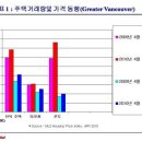 곽흥식 Daum카페