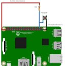 DVSwitch # 3.Encoder 및 PTT 설치 및 릴리스 버전 0.5를 사용하여 네트워크 트랜시버 작성 이미지