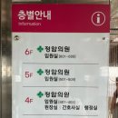 정암의원 네이버블로그