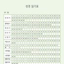 오빠가 간다 이미지