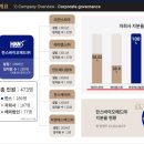 한스메드 이미지