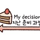 로가디스창원 이미지