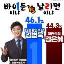 센스있는 분당 &#39;을&#39; 김병욱 vs 김은혜 후보 대결 문구 이미지