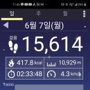 고을떡방앗간 - 양주시 평화로1429번길 7 | 고을떡방앗간