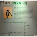 의병장 안승우묘 | (춘천)의병장 의암(毅庵) 류인석(柳麟錫) 유적지-고흥류씨-