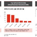 중간고사 대체과제 정회지(1744811) 이미지