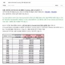 이베이코리아-[중요] USPS의 RR Tracking 정보 제공 중단 관련 이미지