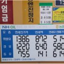 농민주유소 이미지