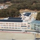 국립청소년미래환경센터