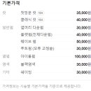 THE 1945 바버샵