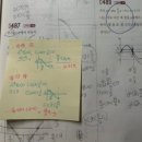 에스엠시스템 | 수학이 두렵지 않은 아이의 비밀 – 부개동 수학학원 에스엠수학 후기
