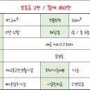 베니스의류 네이버블로그