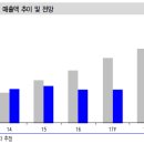 현대에이치알