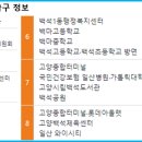 백석역(3호선) 이미지