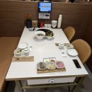 상하형제목장 | 창원 상남동 맛집| 맛도리 아구불고기가 있는 본집 아구이야기