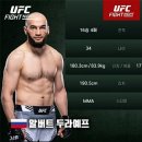 오늘자 UFC 박준용 선수 경기 결과 ㄷㄷㄷㄷ...GIF 이미지