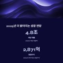 미포슈퍼 이미지