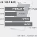 퍼펙트물류 이미지