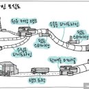 제일석유 이미지