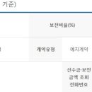 천사상조서비스
