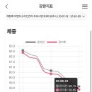 쥬비스다이어트 대전유성점 이미지