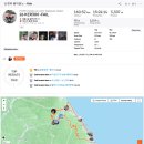 26년 KER 300 실패 후기